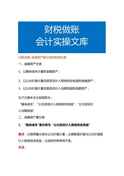 记账实操金融资产重分类的账务处理.docx