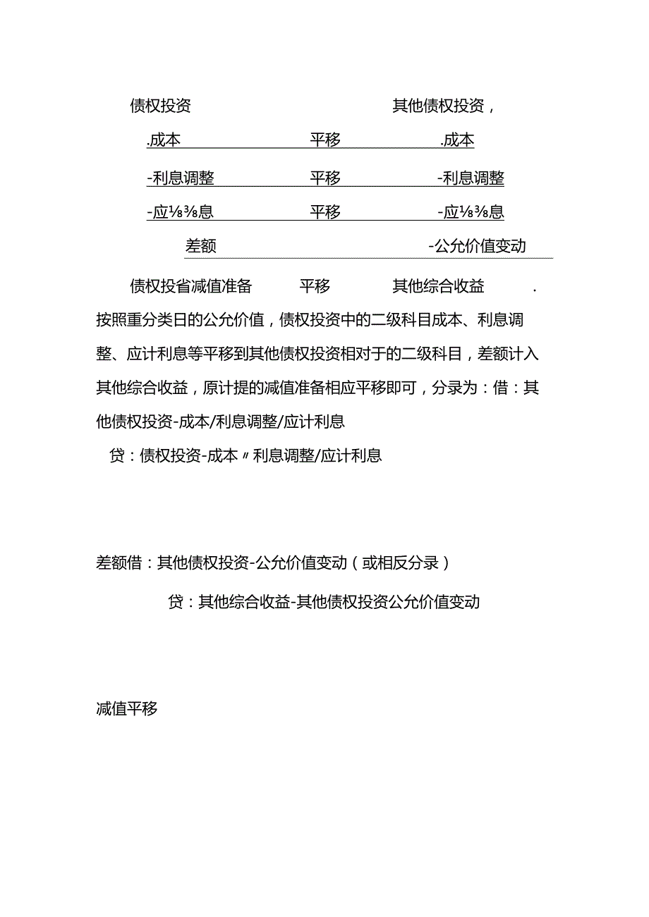 记账实操金融资产重分类的账务处理.docx_第2页