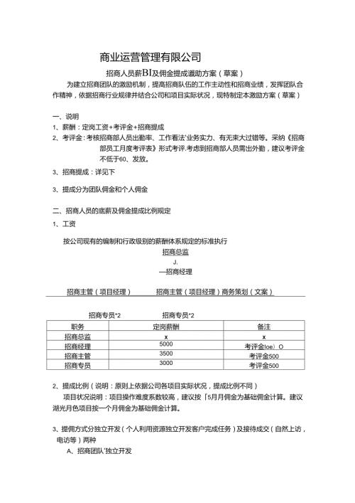 2024年招商人员薪酬及佣金提成激励方案商业运营管理有限公司.docx