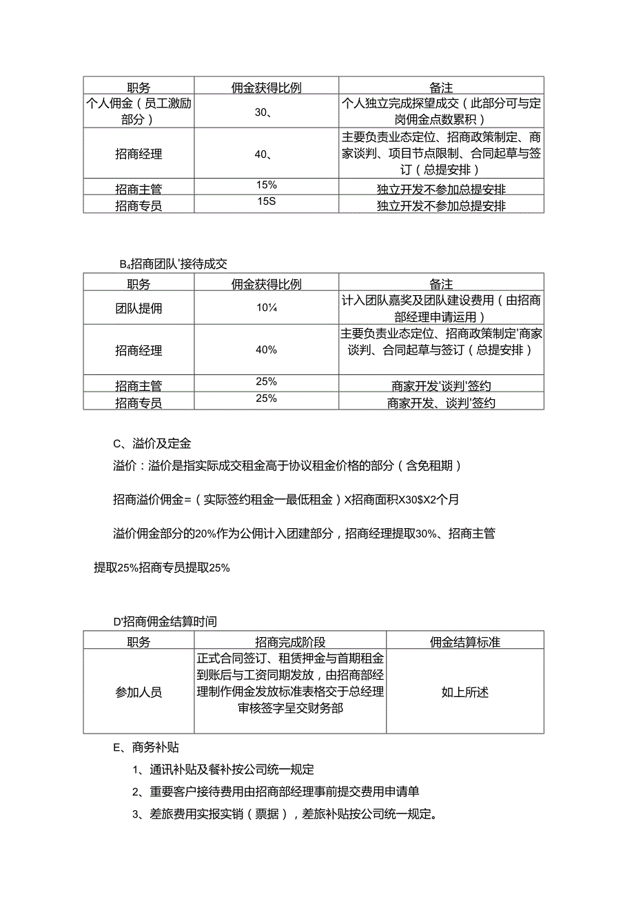 2024年招商人员薪酬及佣金提成激励方案商业运营管理有限公司.docx_第2页