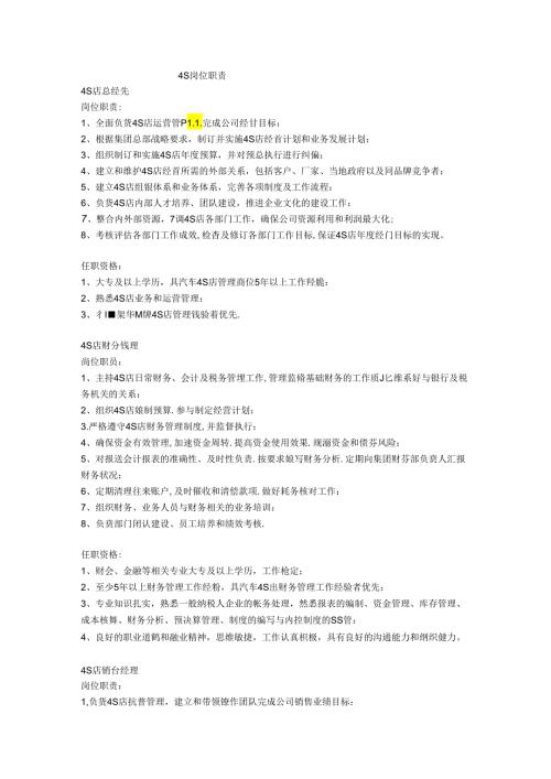 汽车4S店岗位职责.docx