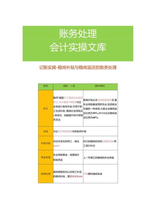 记账实操稳岗补贴与稳岗返还的账务处理.docx