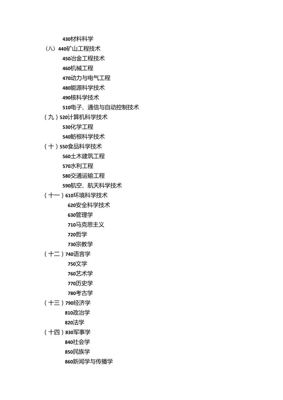 教育部《学科分类与代码》分类查询.docx_第2页