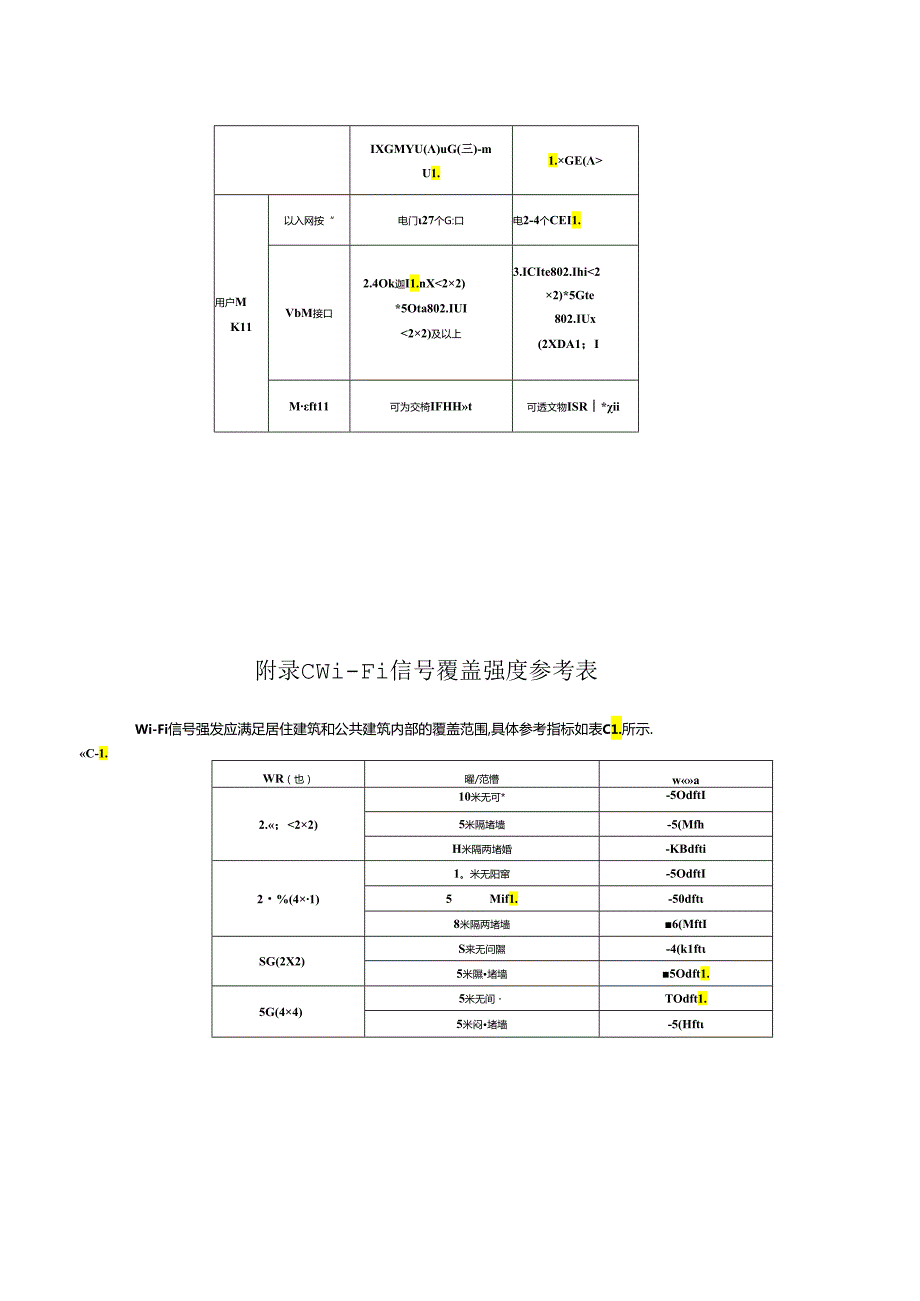 FTTR工程验收检验项目及内容、设备典型规格表、WiFi信号覆盖强度参考表、线缆敷设施工操作流程.docx_第2页