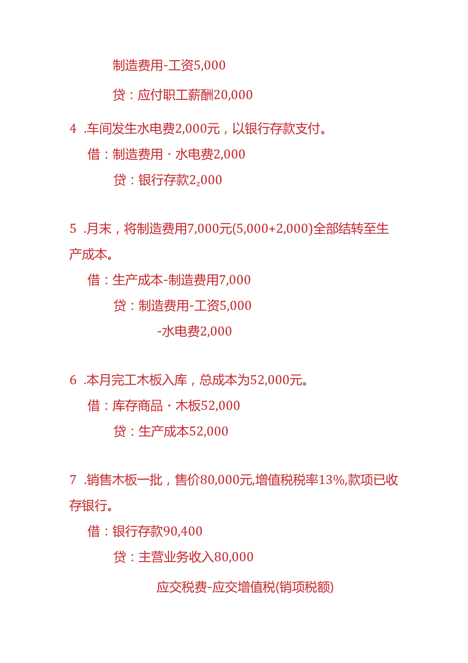 做账实操木板加工厂的账务处理.docx_第2页