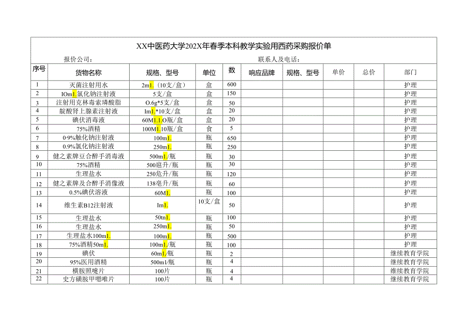 XX中医药大学202X年季本科教学实验用西药采购报价单（2024年）.docx_第1页