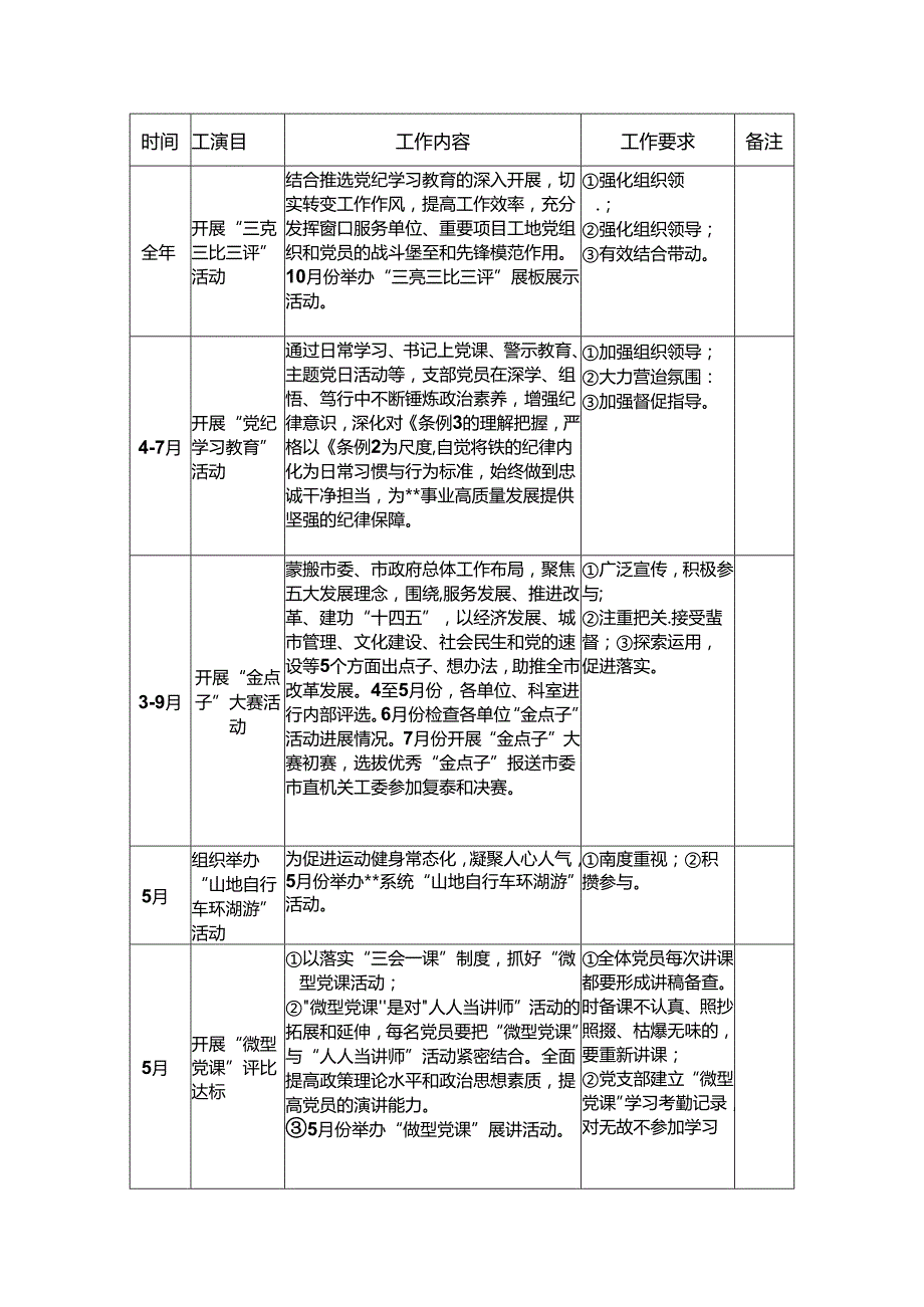 2024年基层机关党支部党建重点工作计划落实配档表和2024年局党支部党建工作计划.docx_第3页