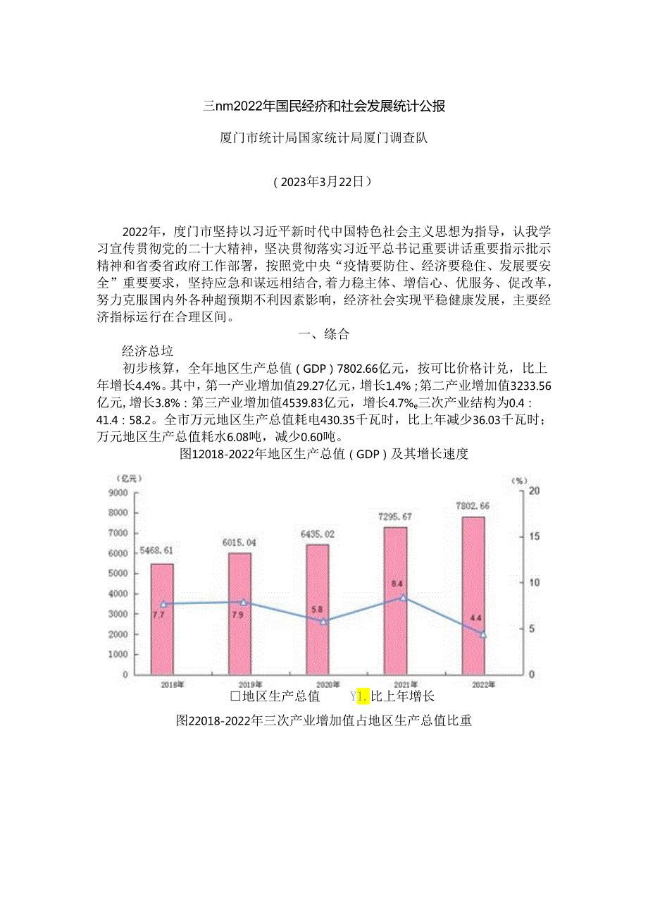 厦门市2022年国民经济和社会发展统计公报.docx_第1页