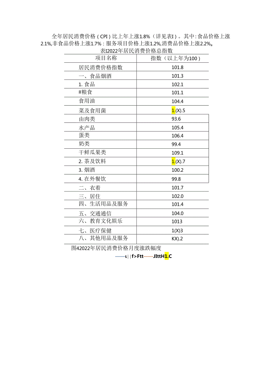 厦门市2022年国民经济和社会发展统计公报.docx_第3页