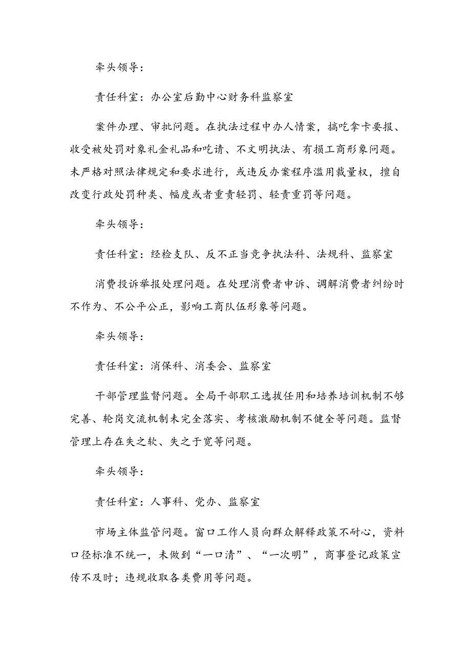 多篇2024年群众身边不正之风和突出问题集中整治工作工作方案.docx_第2页