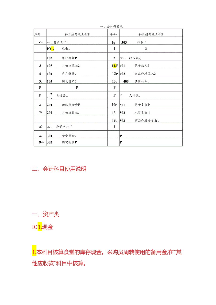 记账实操学校食堂会计核算办法.docx_第3页