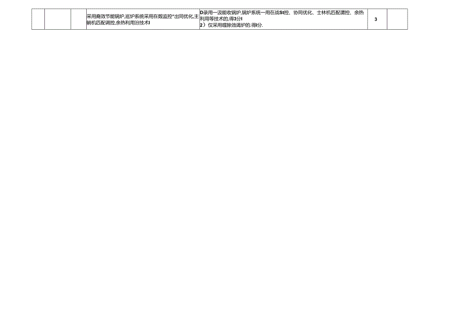超级能效工厂评价要素和内容、主要用能设备能效指标评价标准.docx_第3页