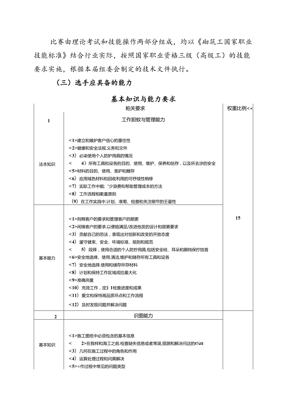 第一全国住房城乡建设行业职业技能大赛安徽省选拔赛砌筑工技术文件.docx_第3页