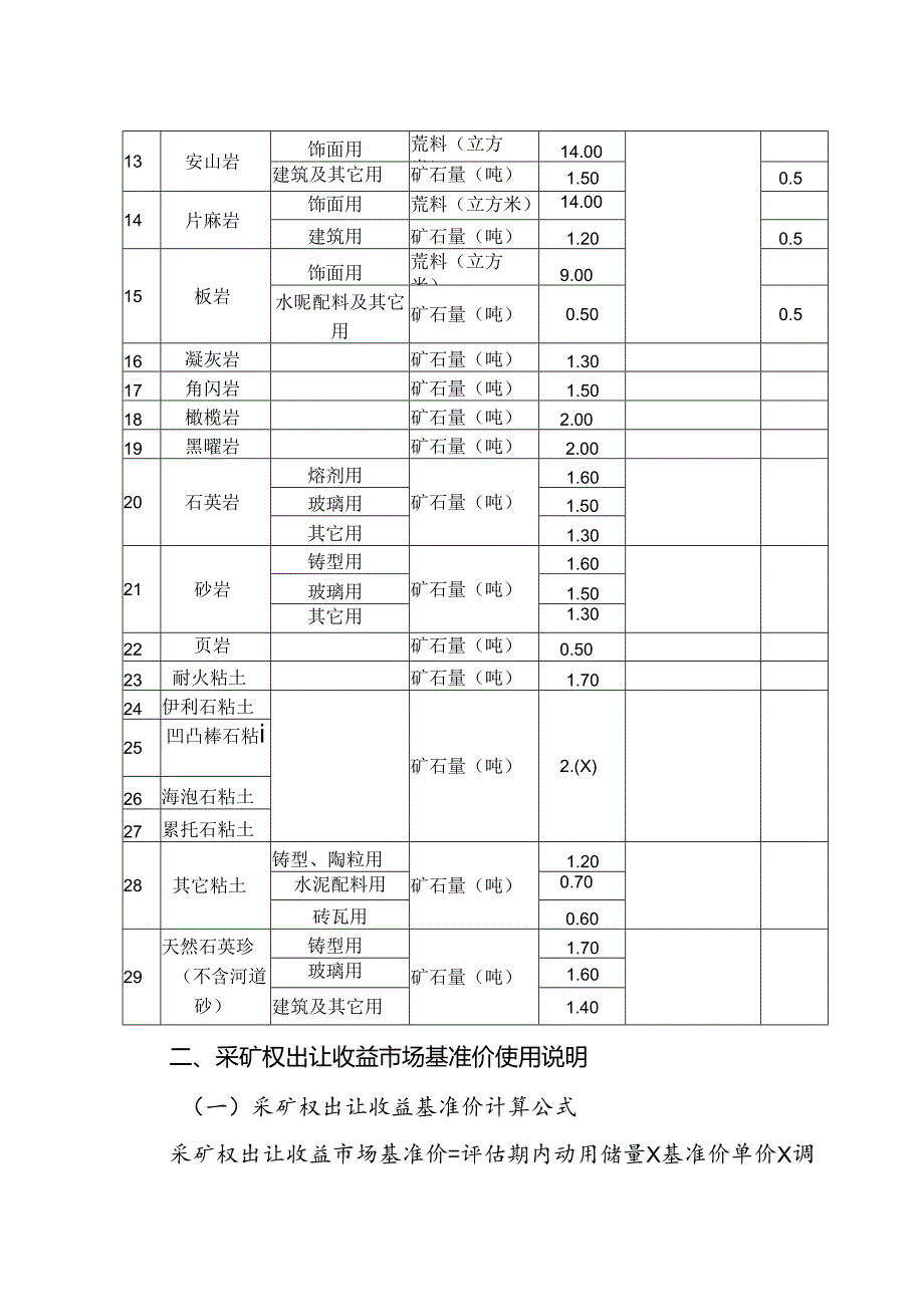 河北省矿业权出让收益市场基准价（2024版）.docx_第3页
