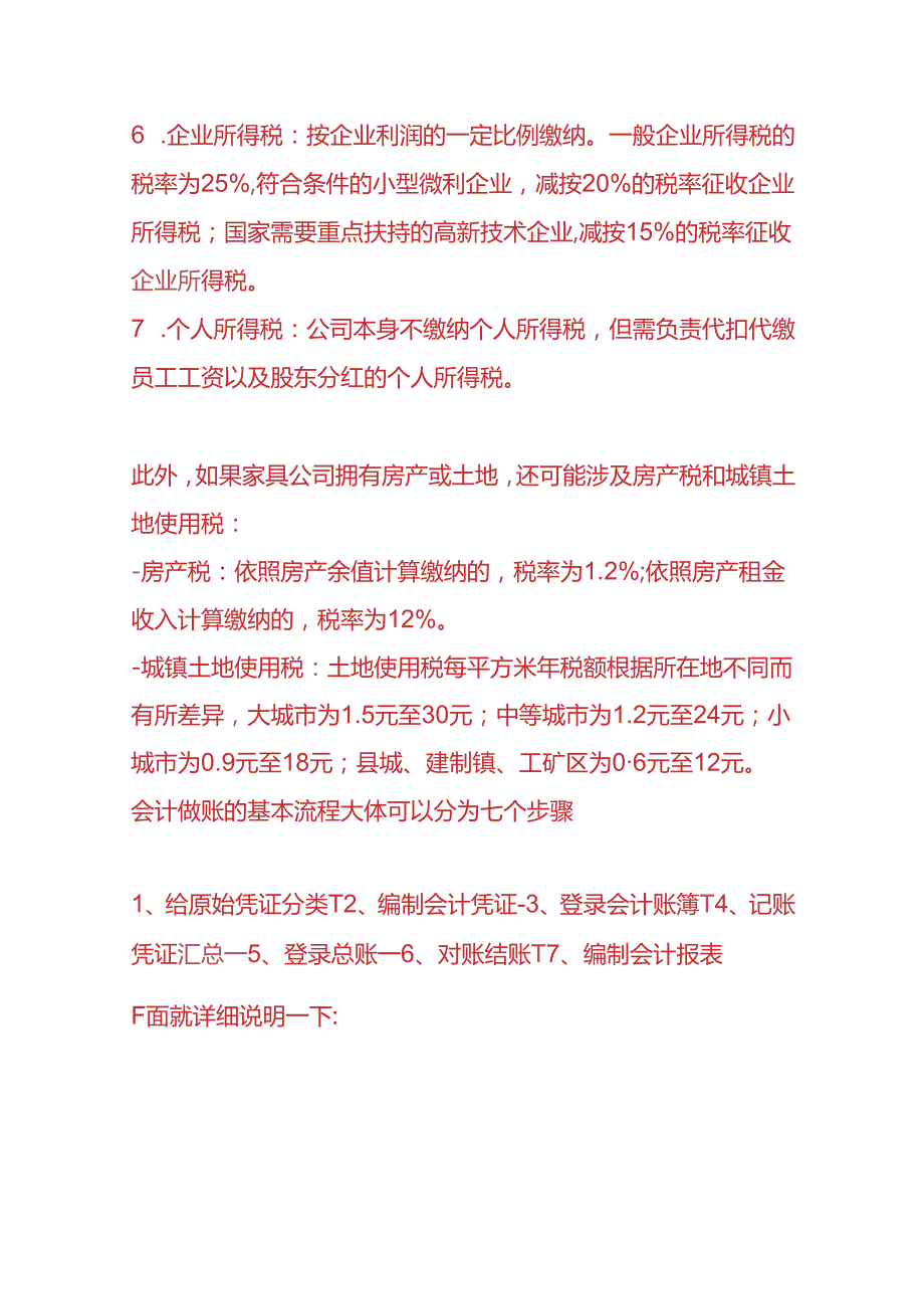 记账实操家具公司的会计账务处理.docx_第2页