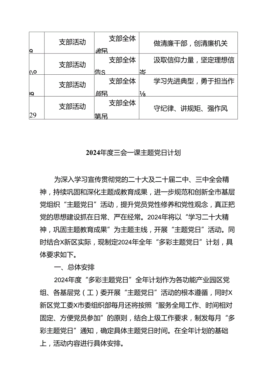 2024年主题党日活动计划(通用精选8篇).docx_第3页