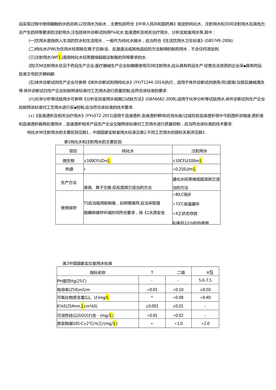 医疗器械工艺用水检查要点指南(2020版).docx_第3页