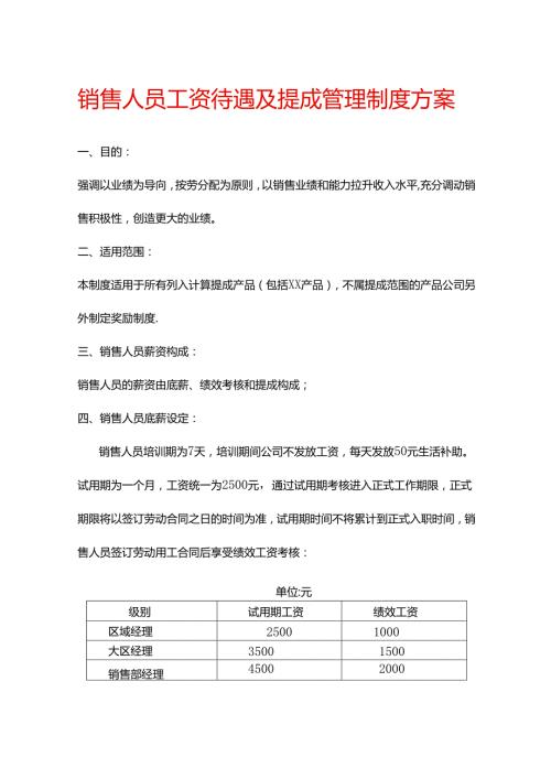 销售人员工资待遇及提成核算方案.docx