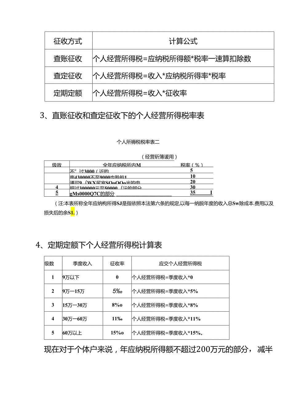 记账实操个体户个人所得税的计算.docx_第2页