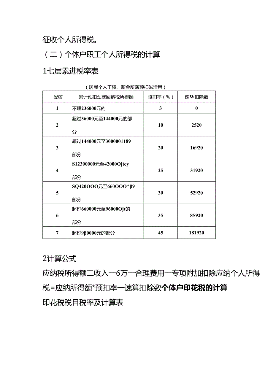 记账实操个体户个人所得税的计算.docx_第3页