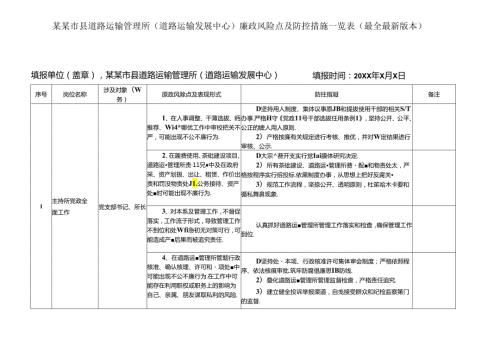 某某市县道路运输管理所(道路运输发展中心)廉政风险点及防控措施一览表（最全最新版本）.docx