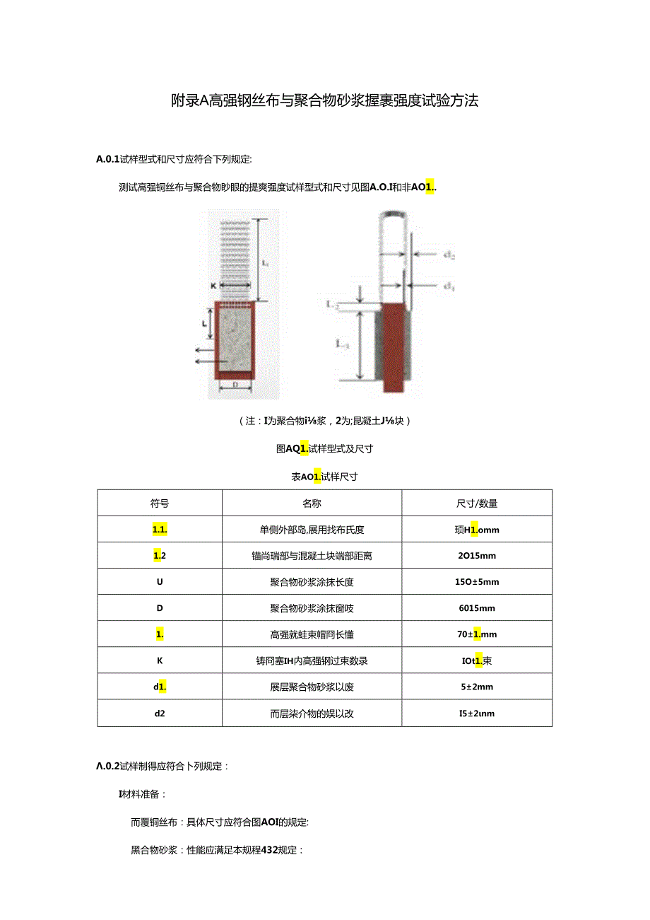 高强钢丝布与聚合物砂浆握裹强度试验方法、加固预应力混凝土空心板选用表、质量验收记录.docx_第1页