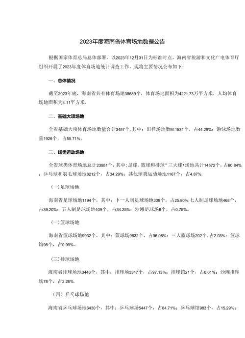 2023海南省体育场地数据公告.docx