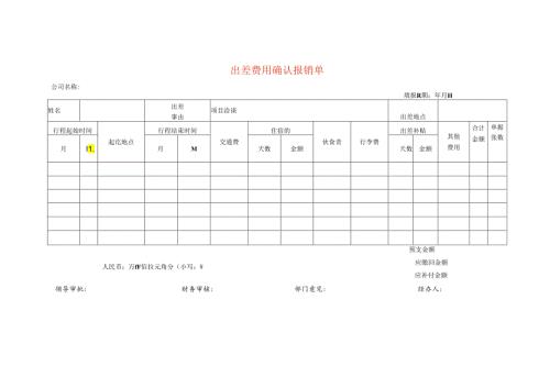 出差费用确认报销单模板.docx