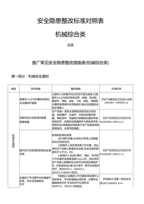 机械综合类安全隐患整改标准对照表.docx