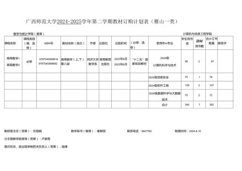广西师范大学— 第 一 学期教材使用情况登记表.docx