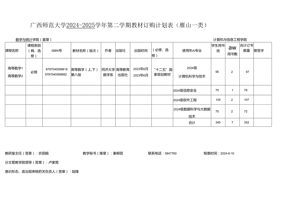 广西师范大学— 第 一 学期教材使用情况登记表.docx_第1页