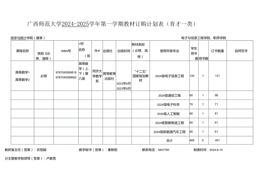 广西师范大学— 第 一 学期教材使用情况登记表.docx_第2页
