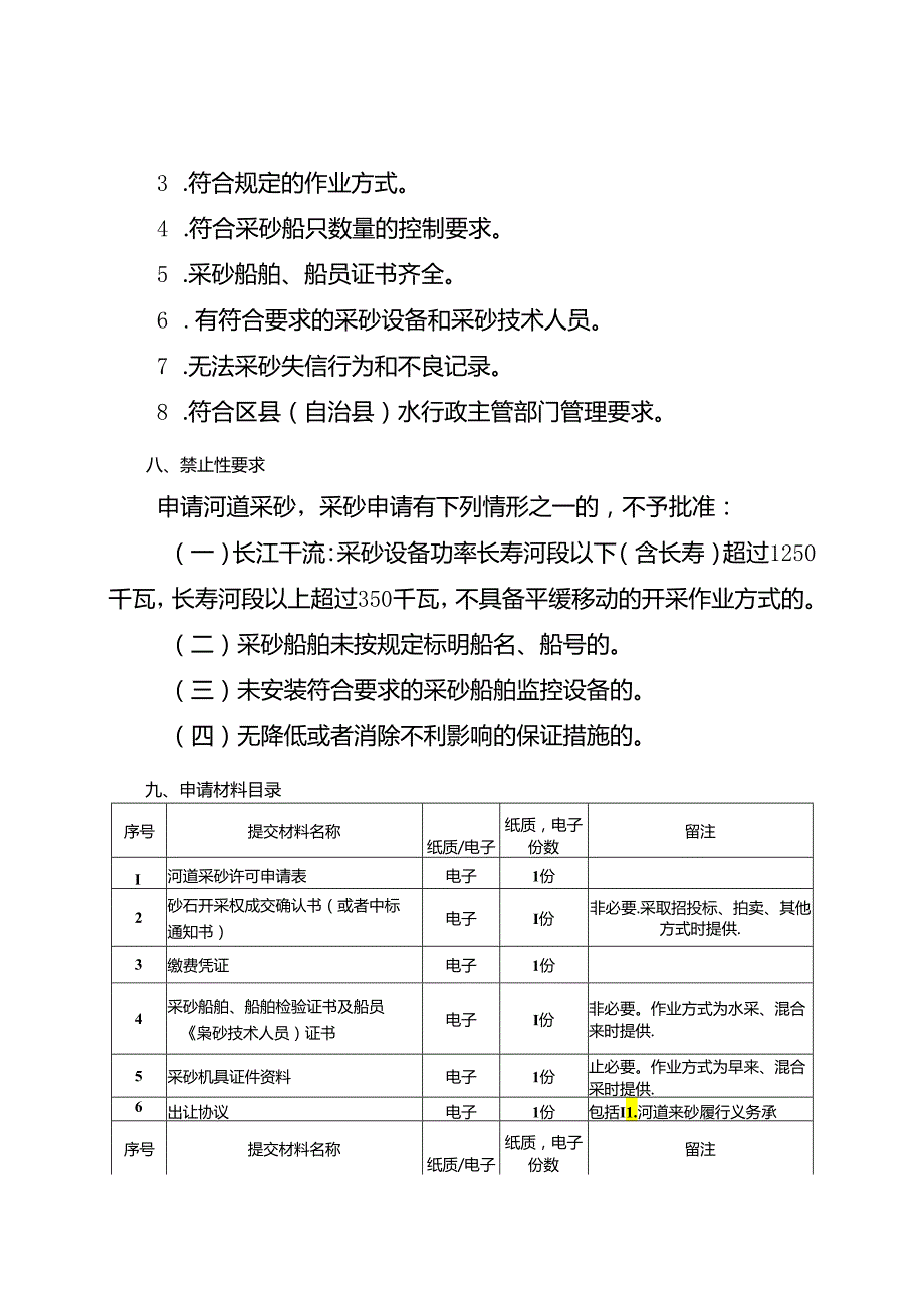 重庆水行政主管部门河道采砂许可办事指南2024版.docx_第3页