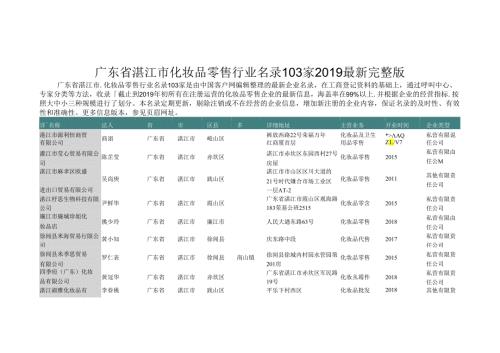 广东省湛江市化妆品零售行业名录103家.docx