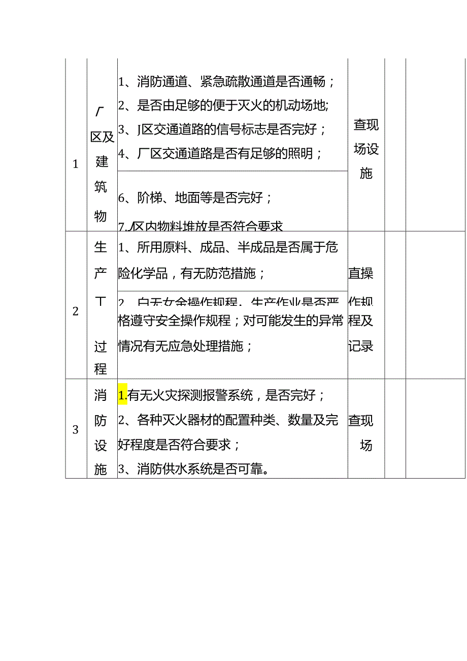 防火防爆及消防安全检查表模板.docx_第2页