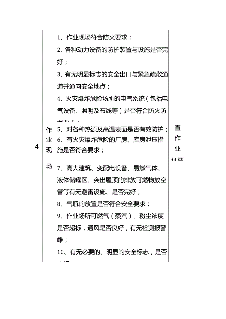 防火防爆及消防安全检查表模板.docx_第3页
