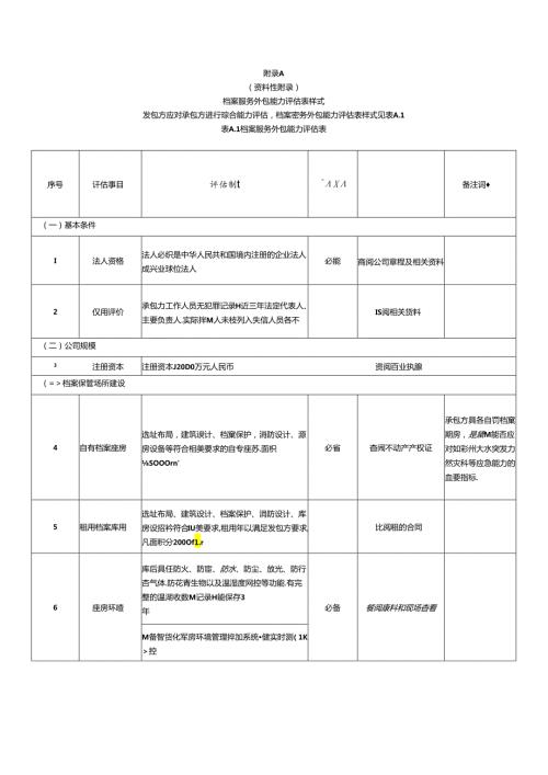 档案服务外包能力评估表、保管服务外包出入库交接文据、登记表、评价意见示例.docx