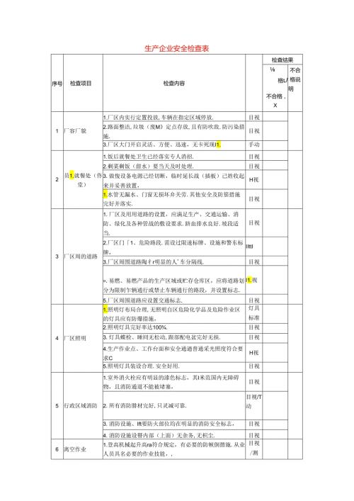 生产企业安全检查表.docx