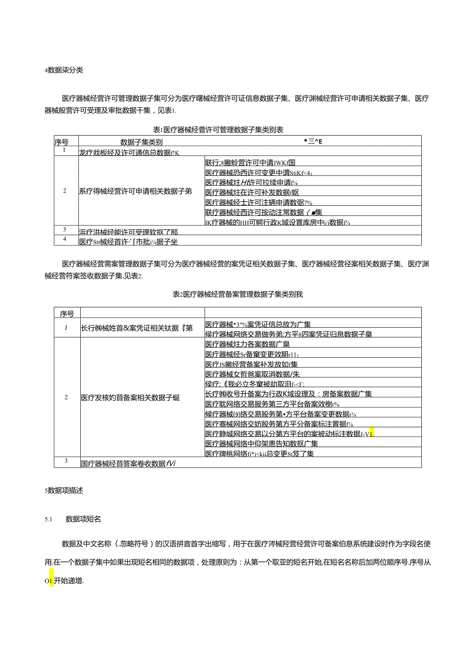医疗器械经营许可与备案管理基本数据集（征.docx_第2页