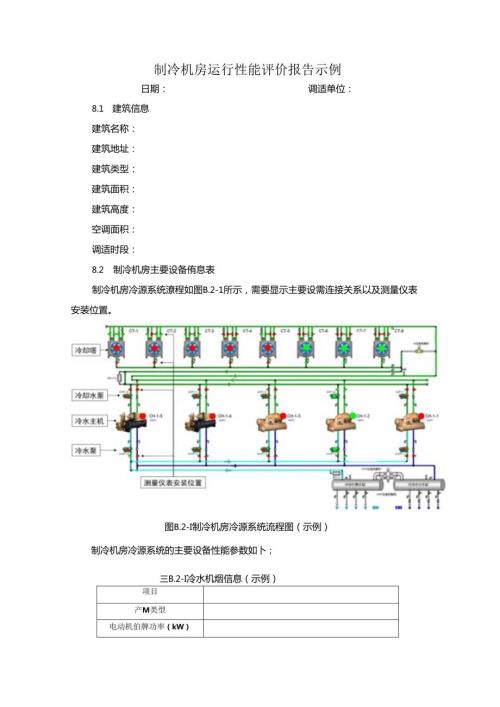 制冷机房运行性能评价报告示例.docx