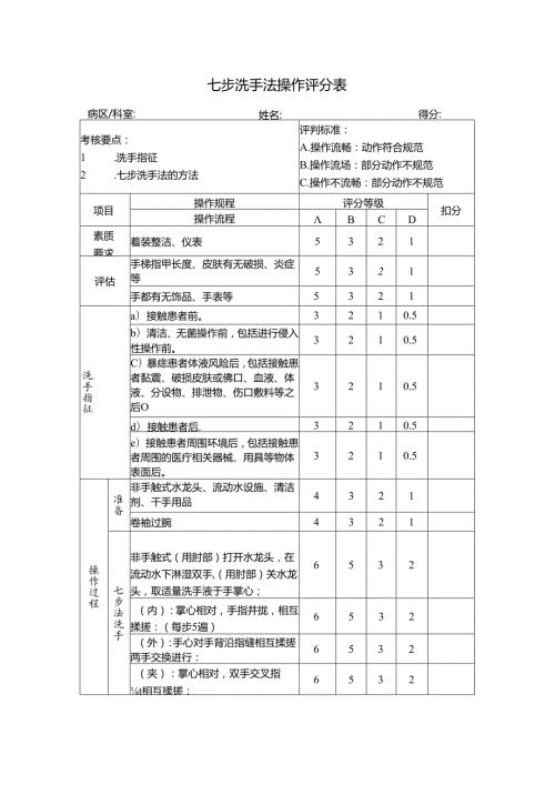 七步洗手法操作评分表.docx