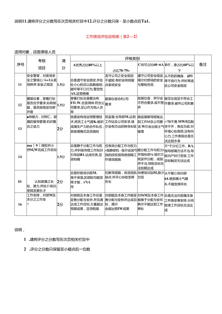 008.好x多连锁超市工作绩效评估说明表(店课级doc 7).docx_第3页