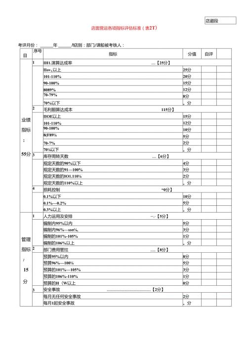 008.好x多连锁超市工作绩效评估说明表(店课级doc 7).docx
