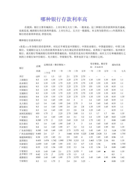 哪种银行存款利率高(DOC).docx