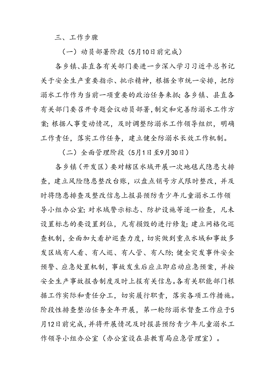 关于开展2024预防青少年儿童溺水专项行动的通知.docx_第2页