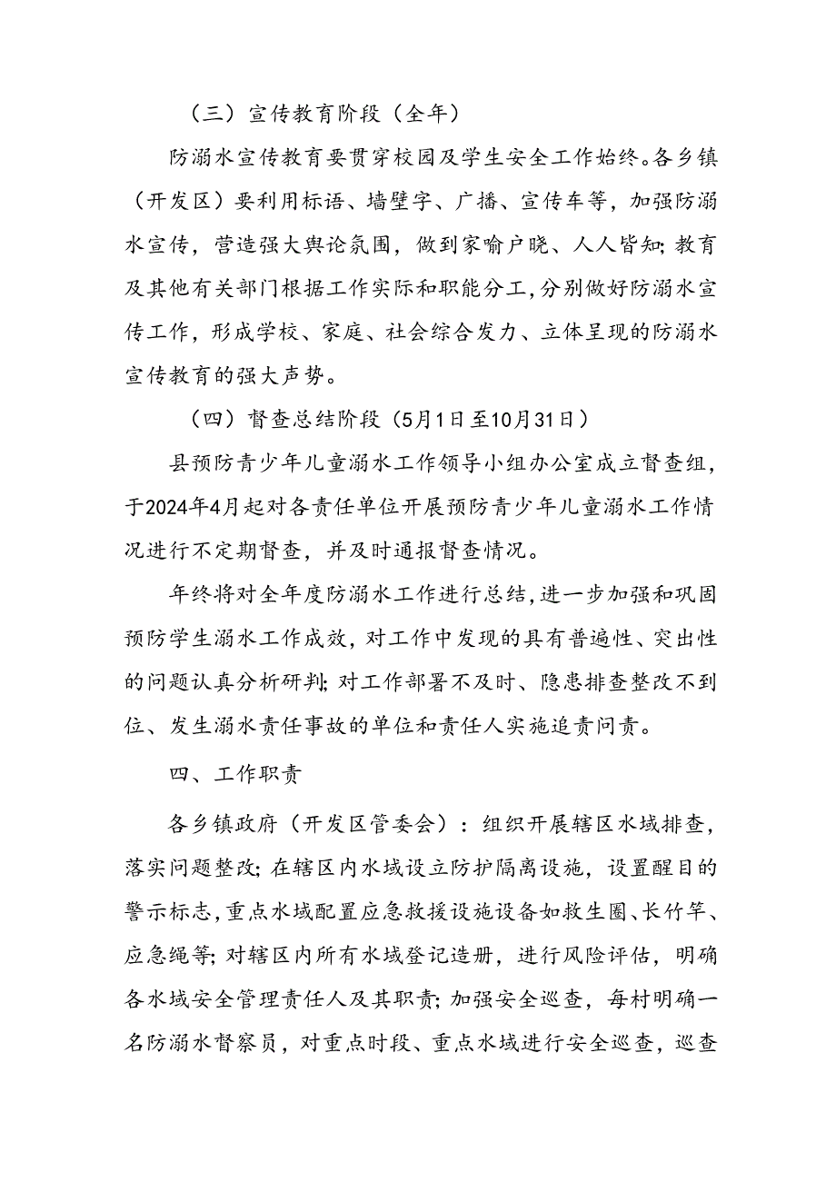 关于开展2024预防青少年儿童溺水专项行动的通知.docx_第3页