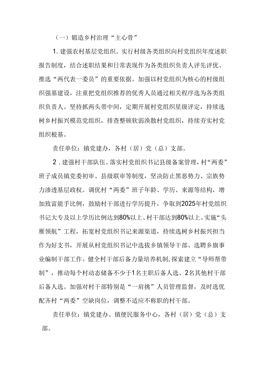 XX镇深化党建引领乡村治理工作实施方案.docx_第3页