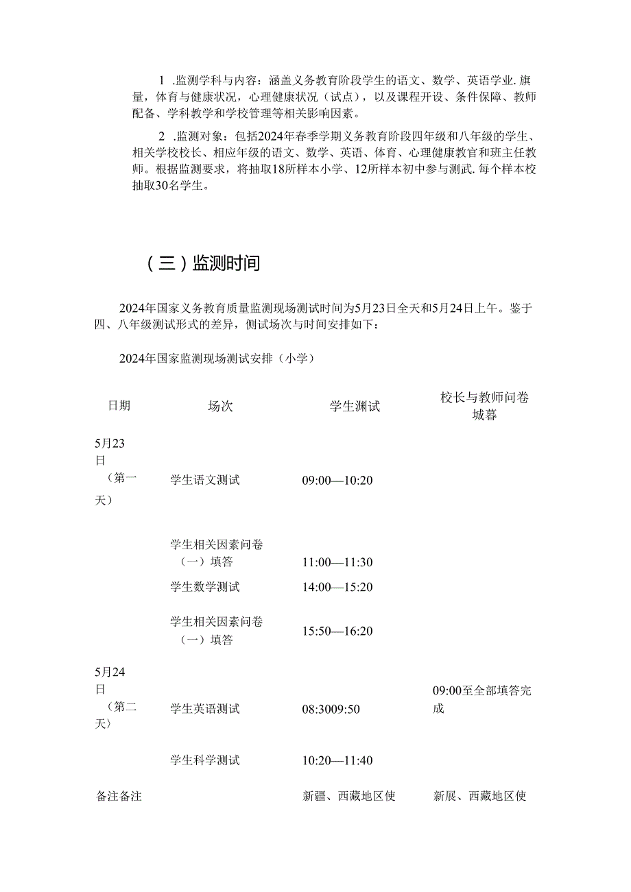 2024 年中小学义务教育质量监测工作实施细则方案（精选）.docx_第3页