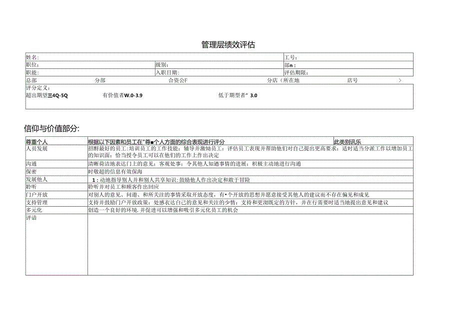 014.沃x玛管理层绩效评估表.docx_第1页