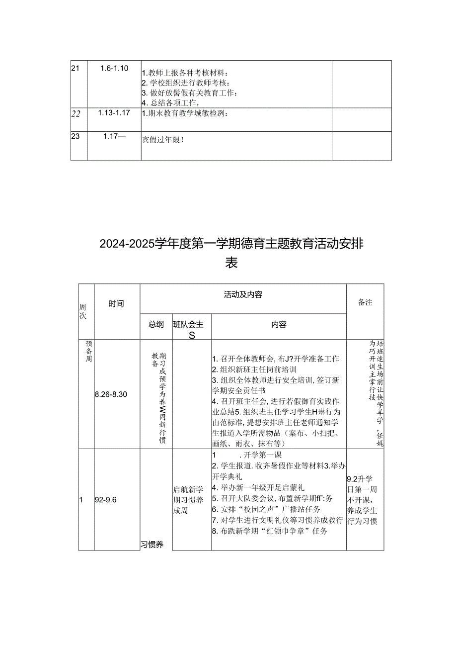 20242025学第一学期学校教导处教学工作安排表+20242025学第一学期德育主题教育活动安排.docx_第3页